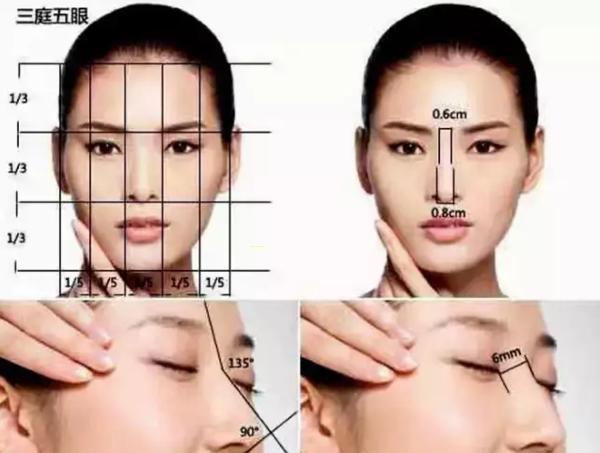 软肋骨隆鼻效果图