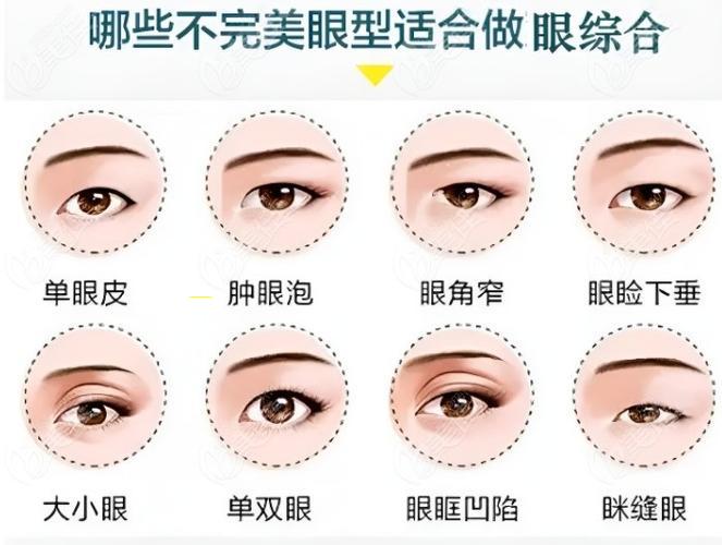 全国美容权威医院（全国美容权威医院是哪家）